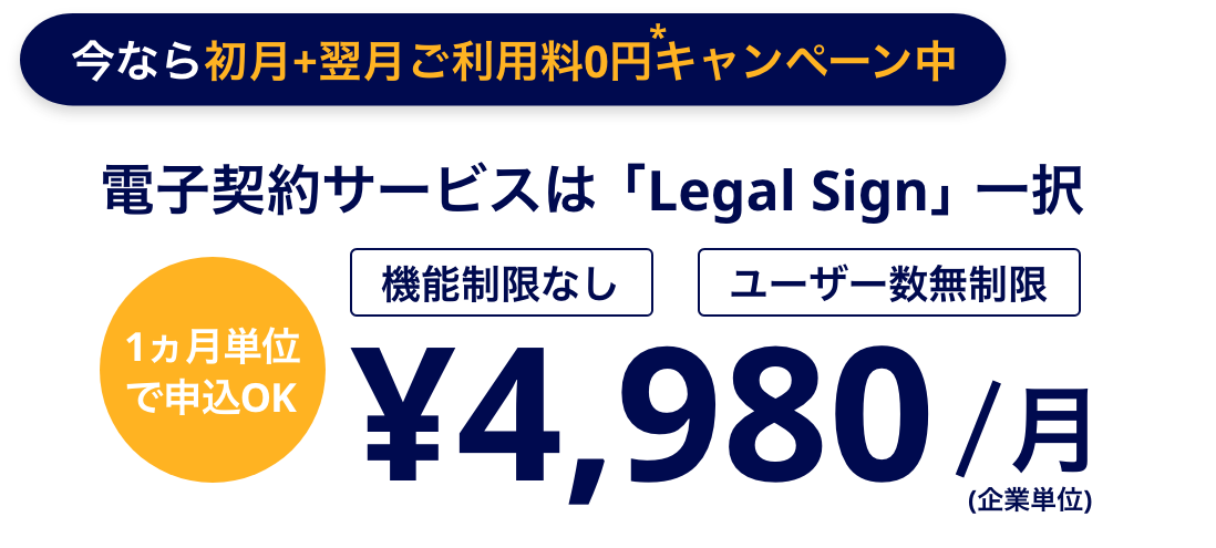 今なら初月+翌月ご利用料0円キャンペーン中!電子契約サービスはLegal Sign一択